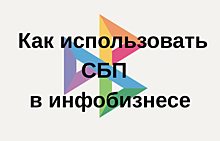 Как использовать СБП в инфобизнесе
